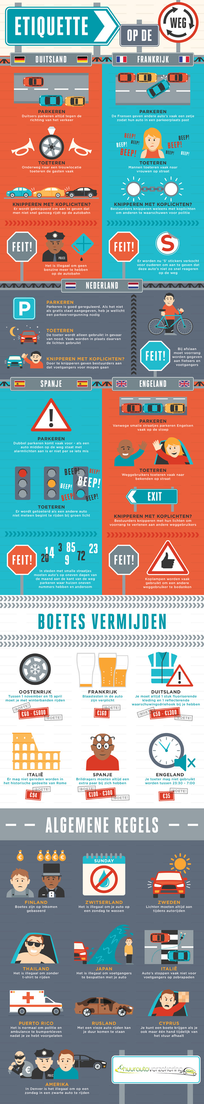 Driving_Etiquette_DUTCH_Stg2